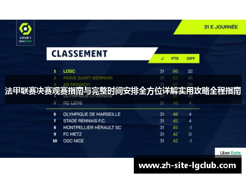 法甲联赛决赛观赛指南与完整时间安排全方位详解实用攻略全程指南