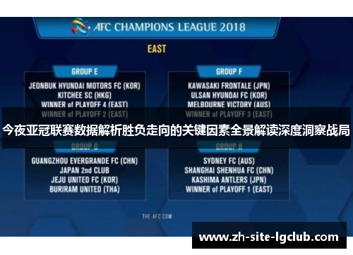 今夜亚冠联赛数据解析胜负走向的关键因素全景解读深度洞察战局
