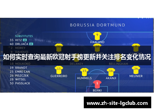如何实时查询最新欧冠射手榜更新并关注排名变化情况 如何实时查询最新欧冠射手榜更新并关注排名变化情况