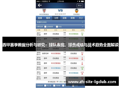 西甲赛季数据分析与研究：球队表现、球员成绩与战术趋势全面解读