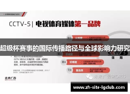 超级杯赛事的国际传播路径与全球影响力研究