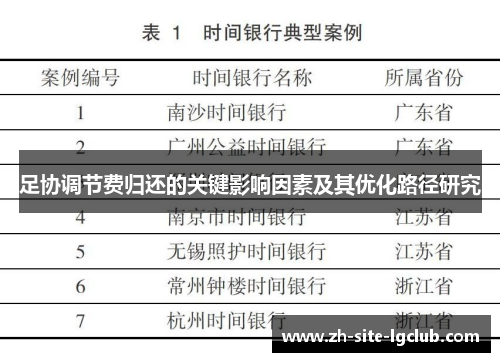 足协调节费归还的关键影响因素及其优化路径研究