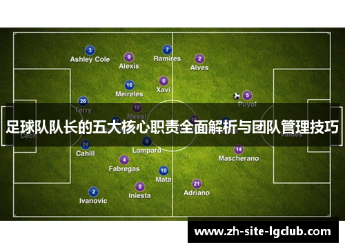 足球队队长的五大核心职责全面解析与团队管理技巧