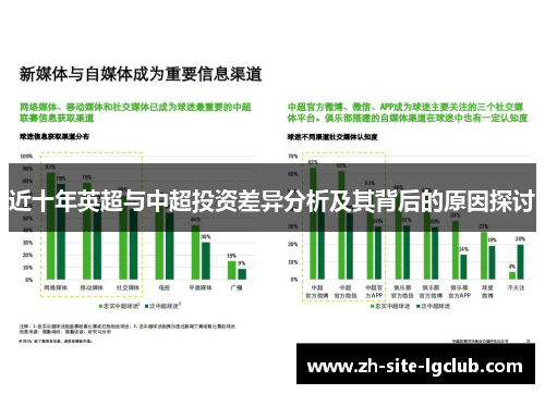近十年英超与中超投资差异分析及其背后的原因探讨